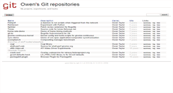Desktop Screenshot of git.fishsoup.net