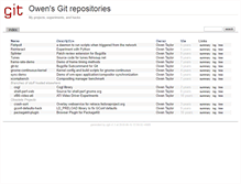 Tablet Screenshot of git.fishsoup.net